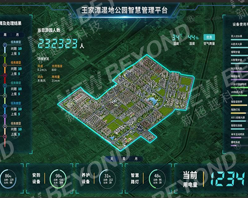 �ǻ۹�԰������Ӫƽ̨